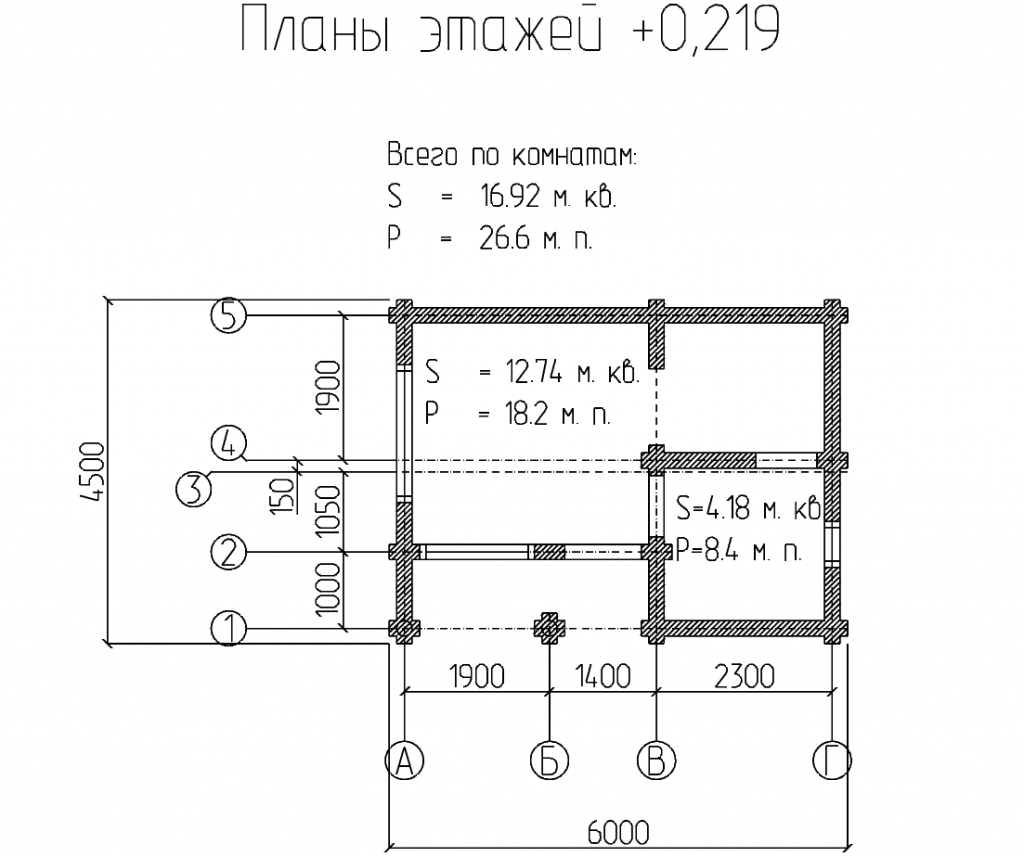 Проект № Б - 90, фотография